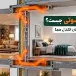 پل صوتی و مسیر انتقال جانبی صدا در ساختمان